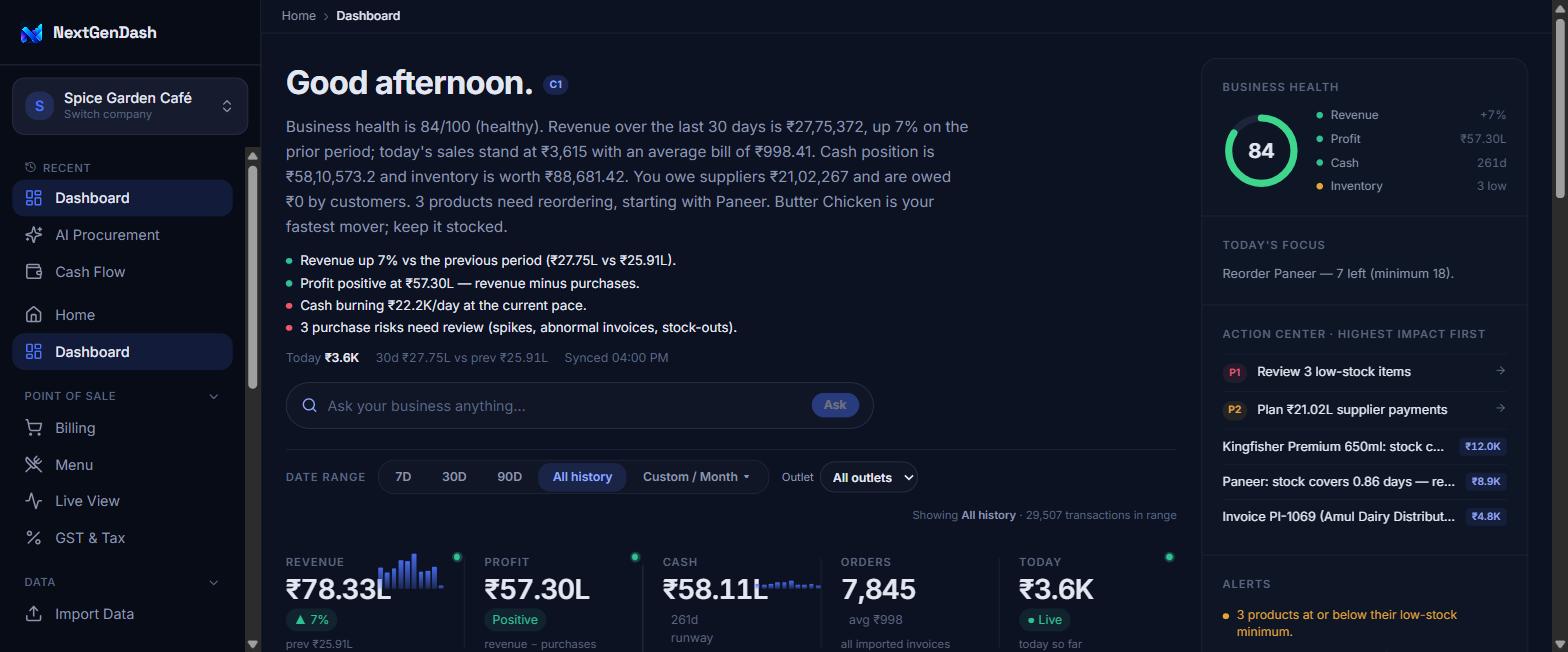 NextGenDash AI briefing: a plain-English summary of the business, an 'Ask your business anything' box and an action center